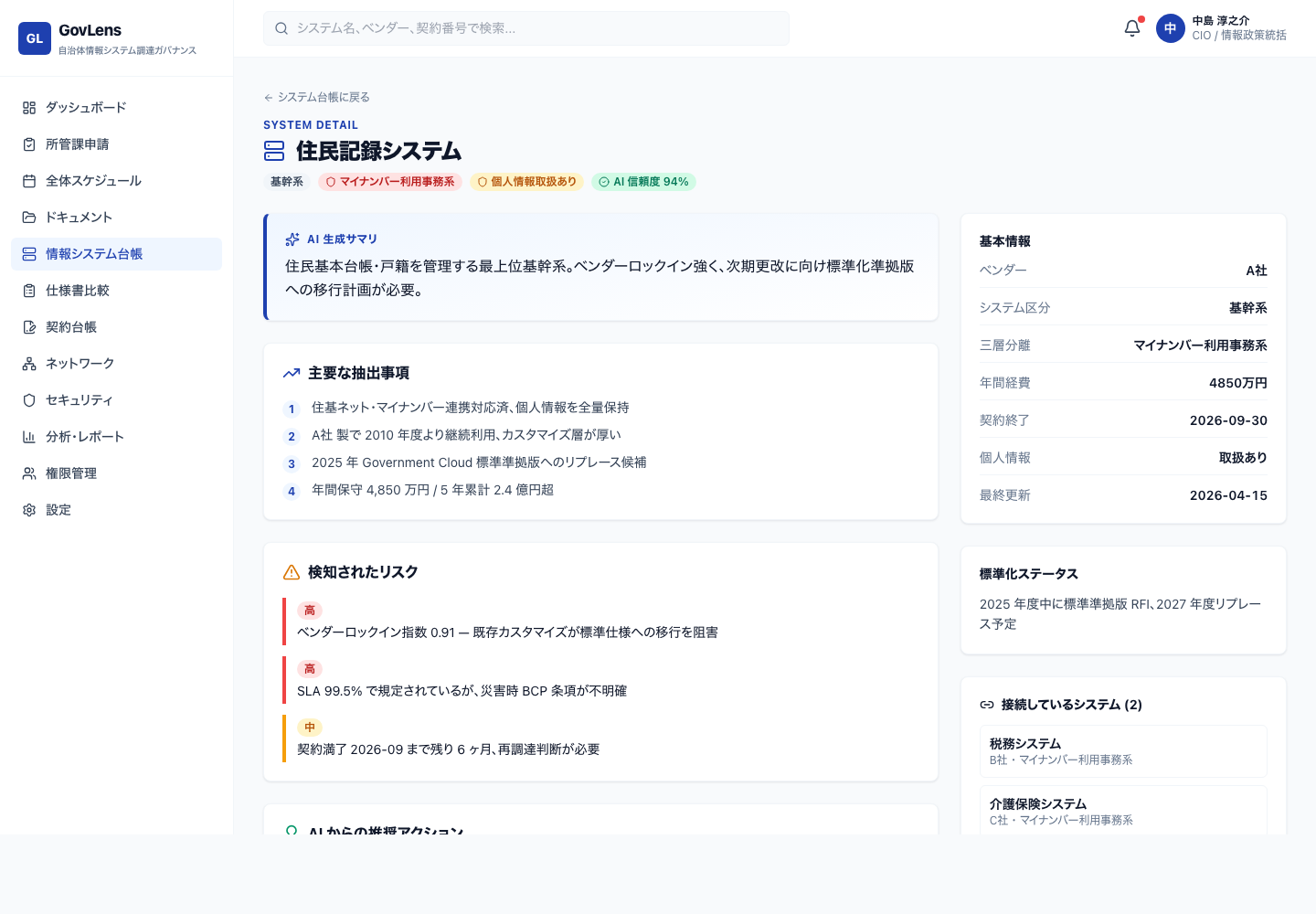 AIが生成したシステム台帳の例