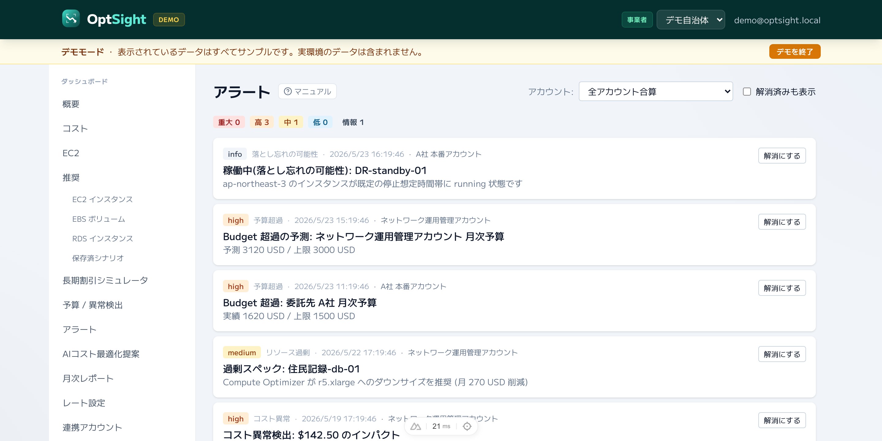 時間外起動アラート