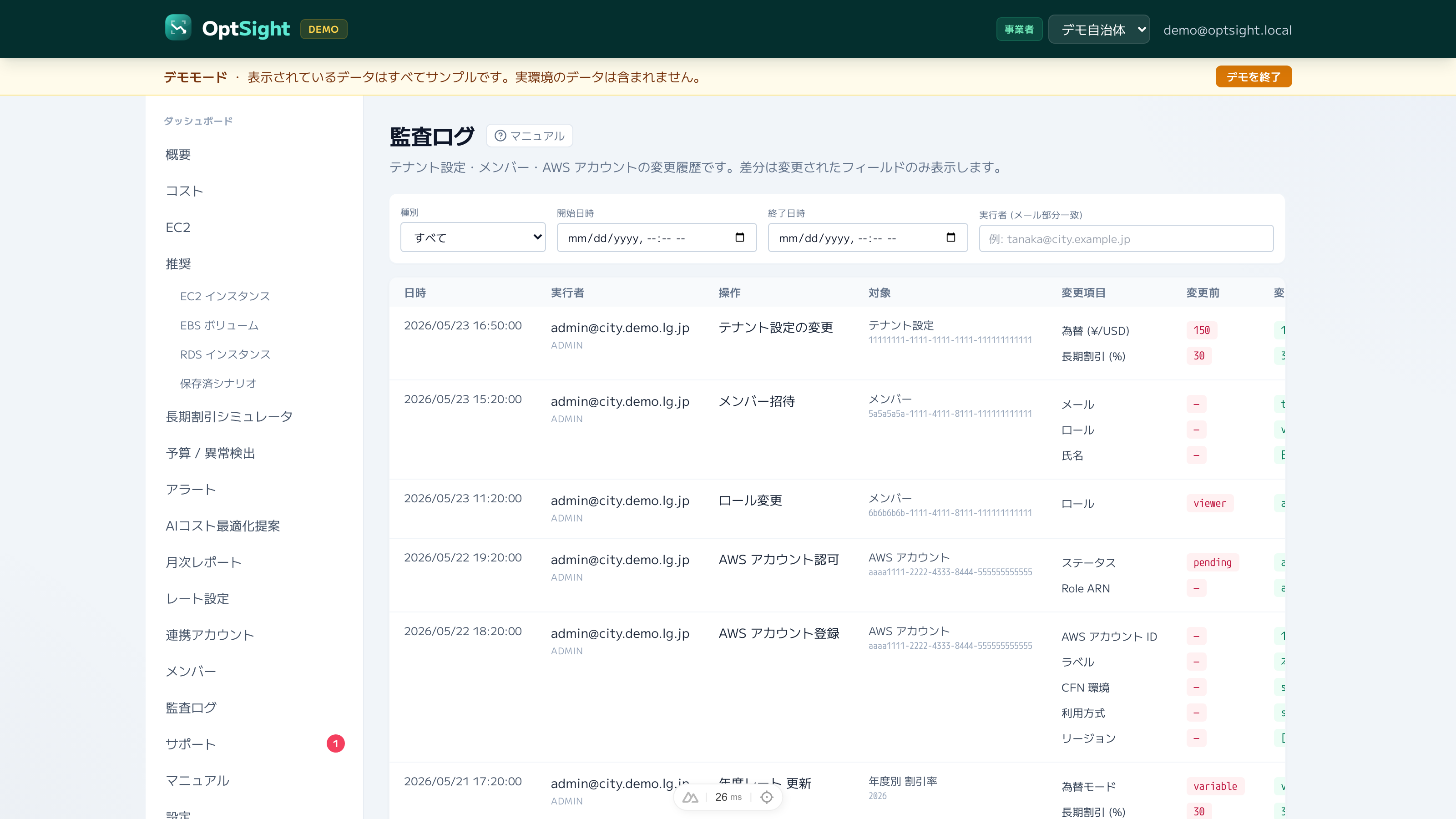 監査ログ・変更履歴