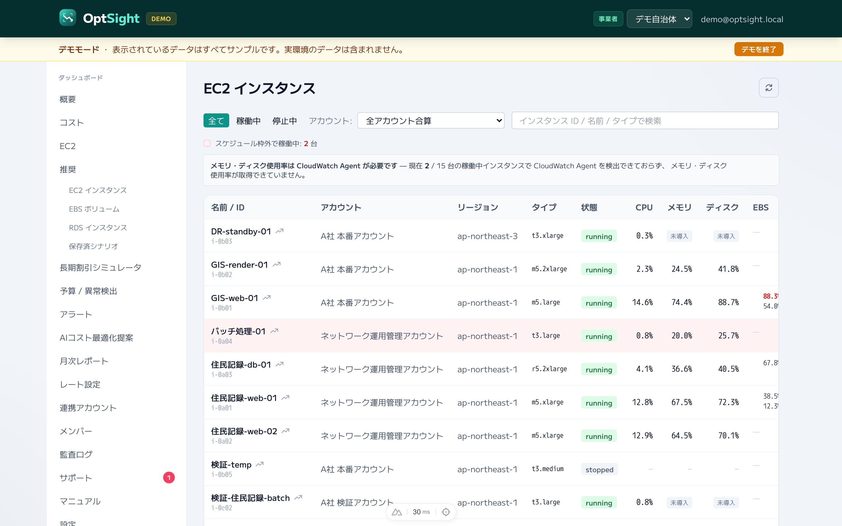 EC2横断稼働状況