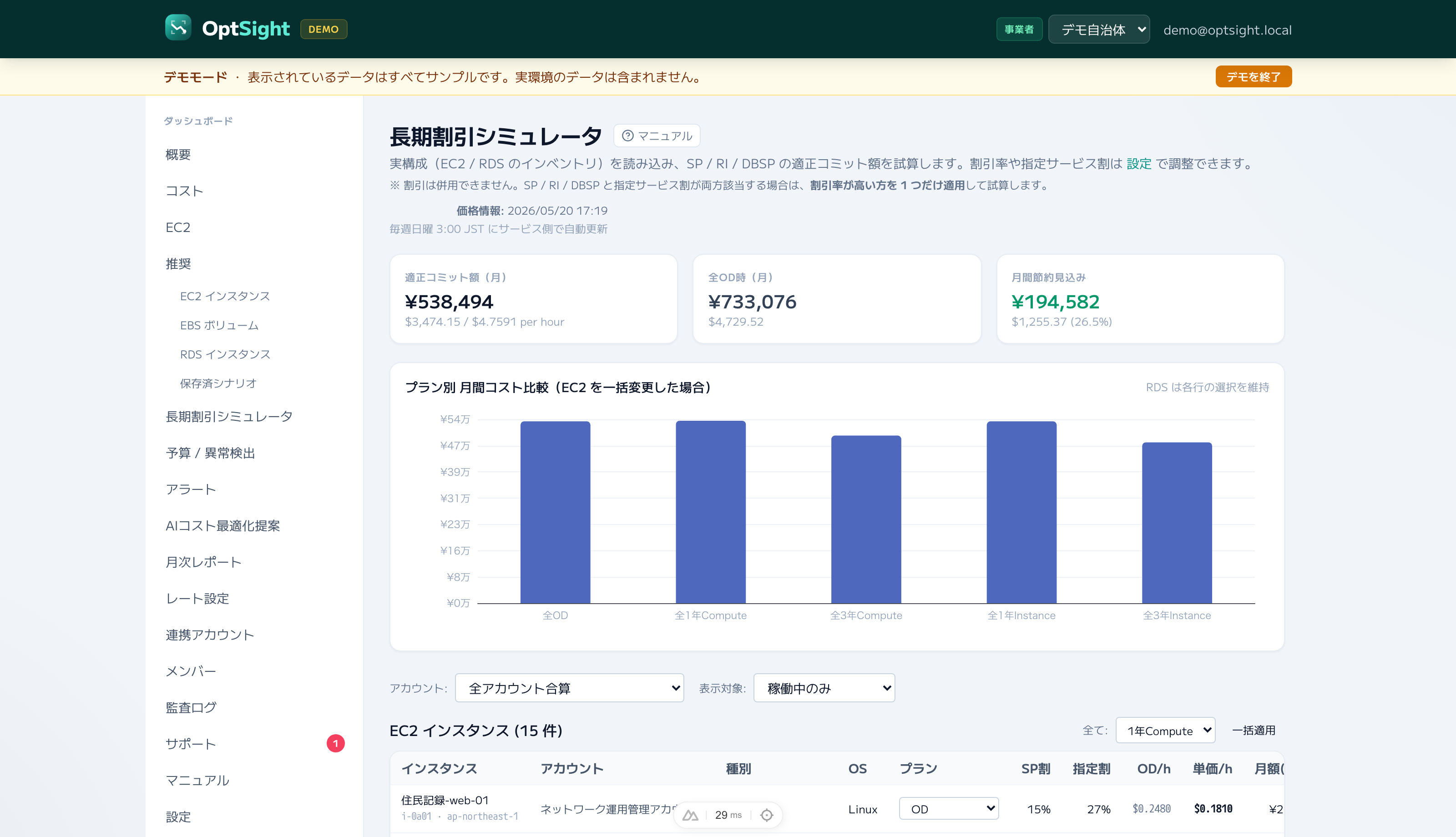 長期割引シミュレータ概要