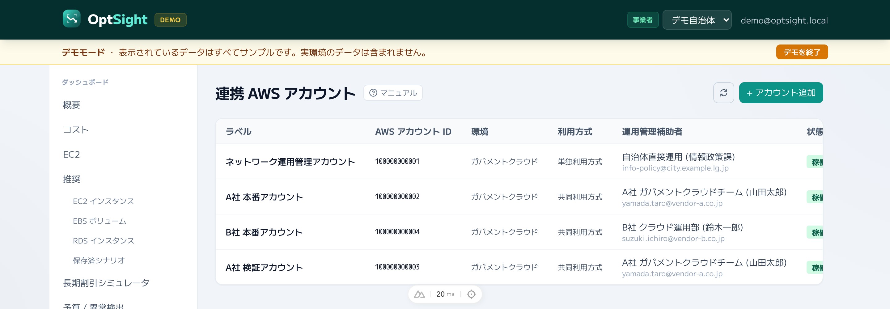STEP 3 連携アカウント一覧