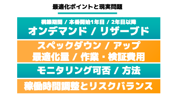 【令和7年度補正予算】自治体情報システム運用最適化計画の策定研修・支援サービスのご案内